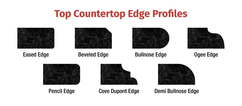 countertop-edge-profile
